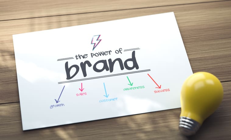 A handwritten note titled 'The power of brand' with colorful arrows pointing down.