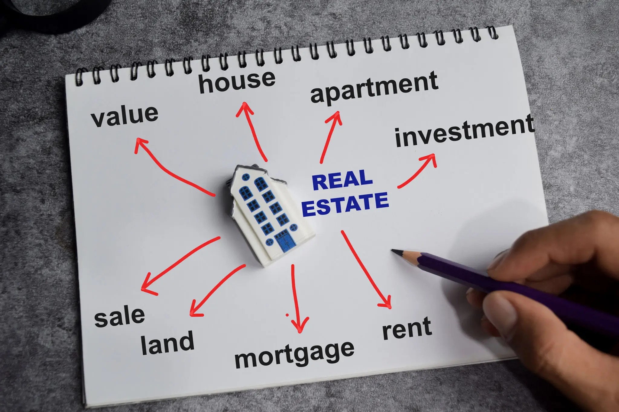 Real estate diagram with small toy house