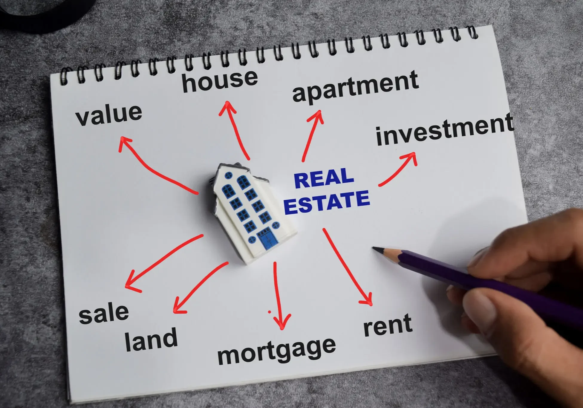 Real estate diagram with small toy house